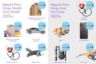 biggest price drops august 2023 1695409246 1695409246