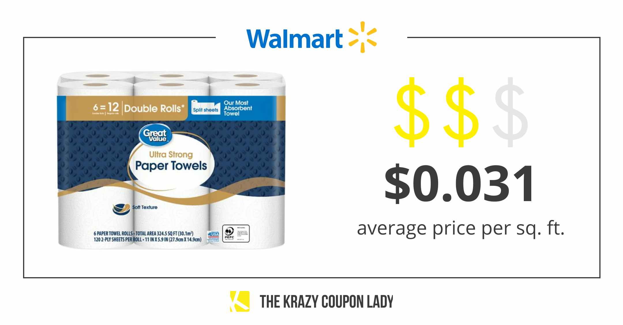 walmart great value paper towels average price per square foot graphic