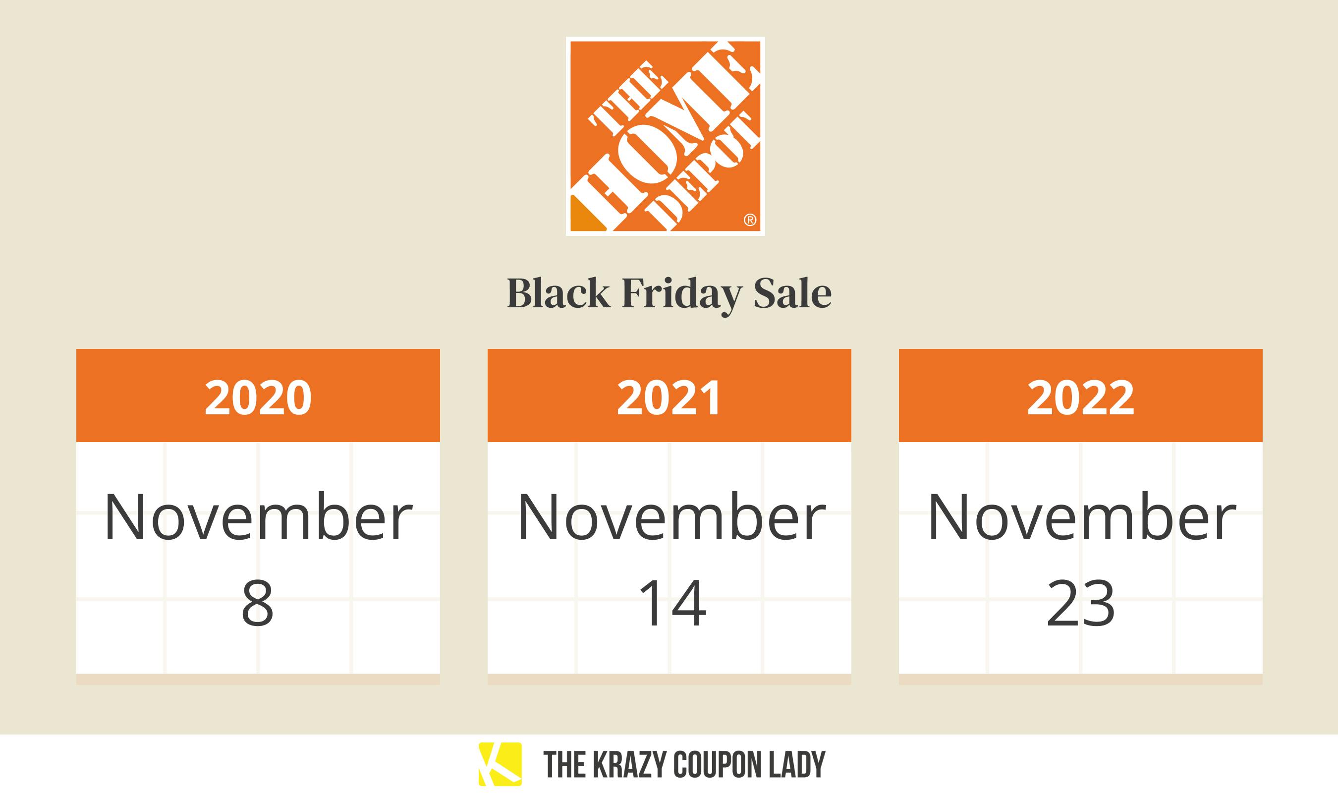 Dates that the Home Depot Black Friday sale started for the past three years.