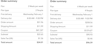 martha marley spoon meal kit deal jan23 2023 a 1674560774 1674560774