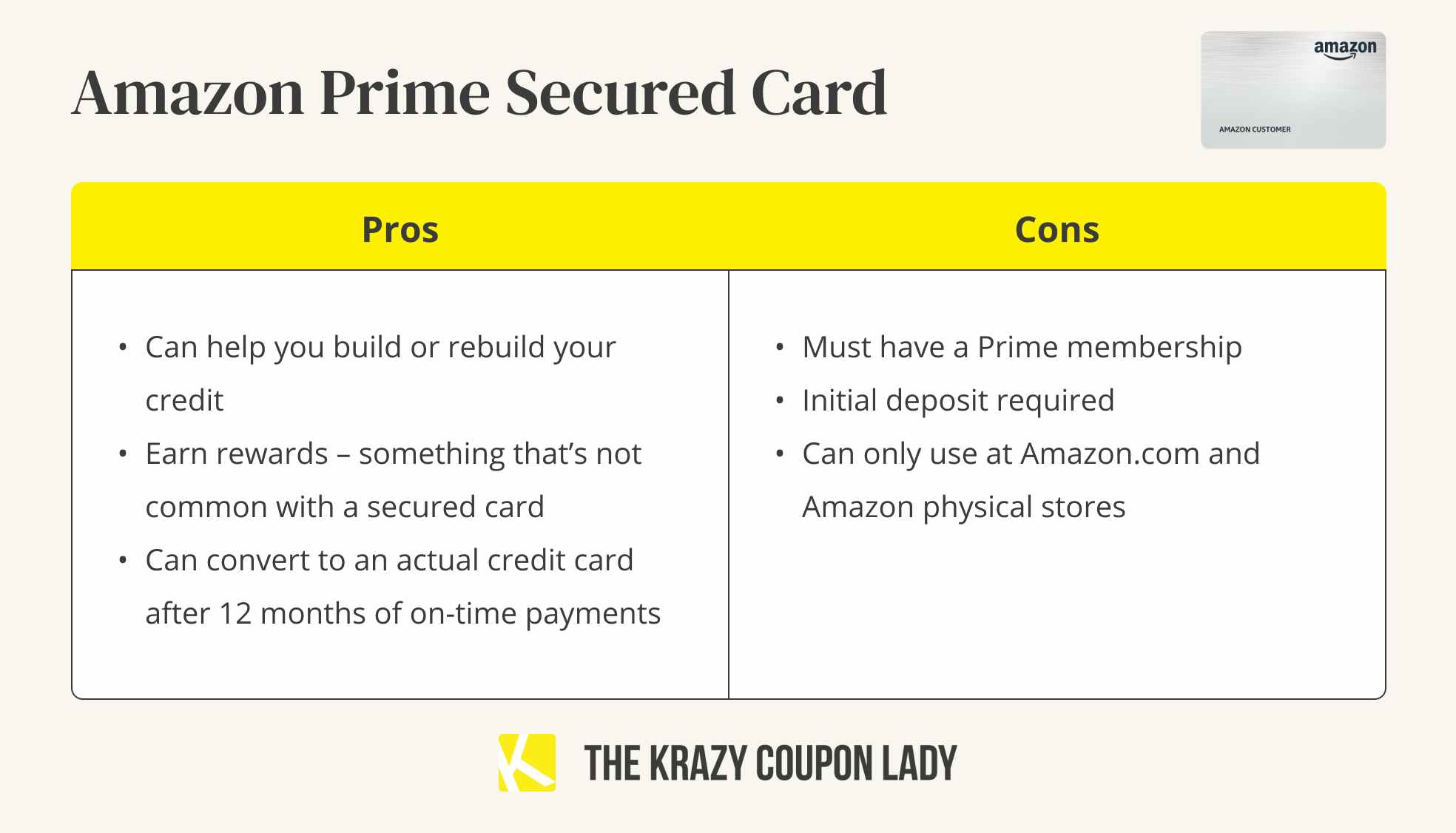 Can You Share an  Prime Membership? - The Krazy Coupon Lady