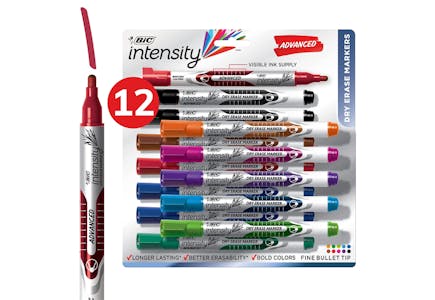 Bic Intensity Markers