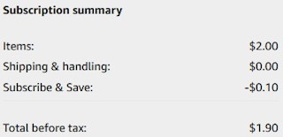 An Amazon subscription summary ending in $1.90