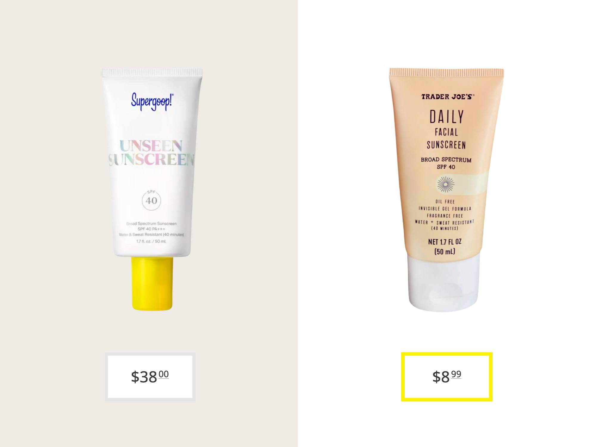 supergoop unseen sunscreen and trader joes daily facial sunscreen price comparison graphic