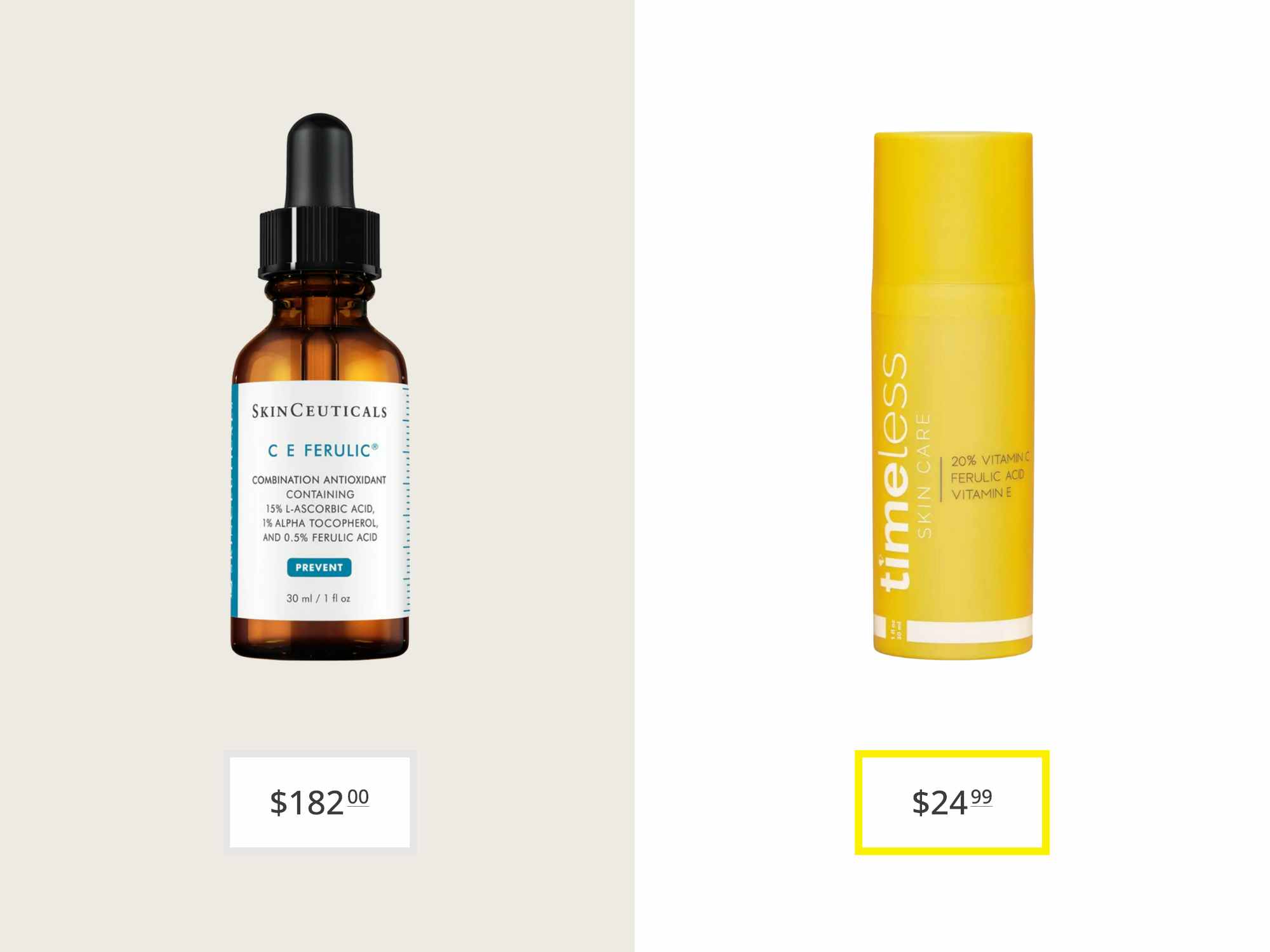 skinceuticals c e ferulic serum and timeless skin care vitamin c and e ferulic acid serum price comparison graphic