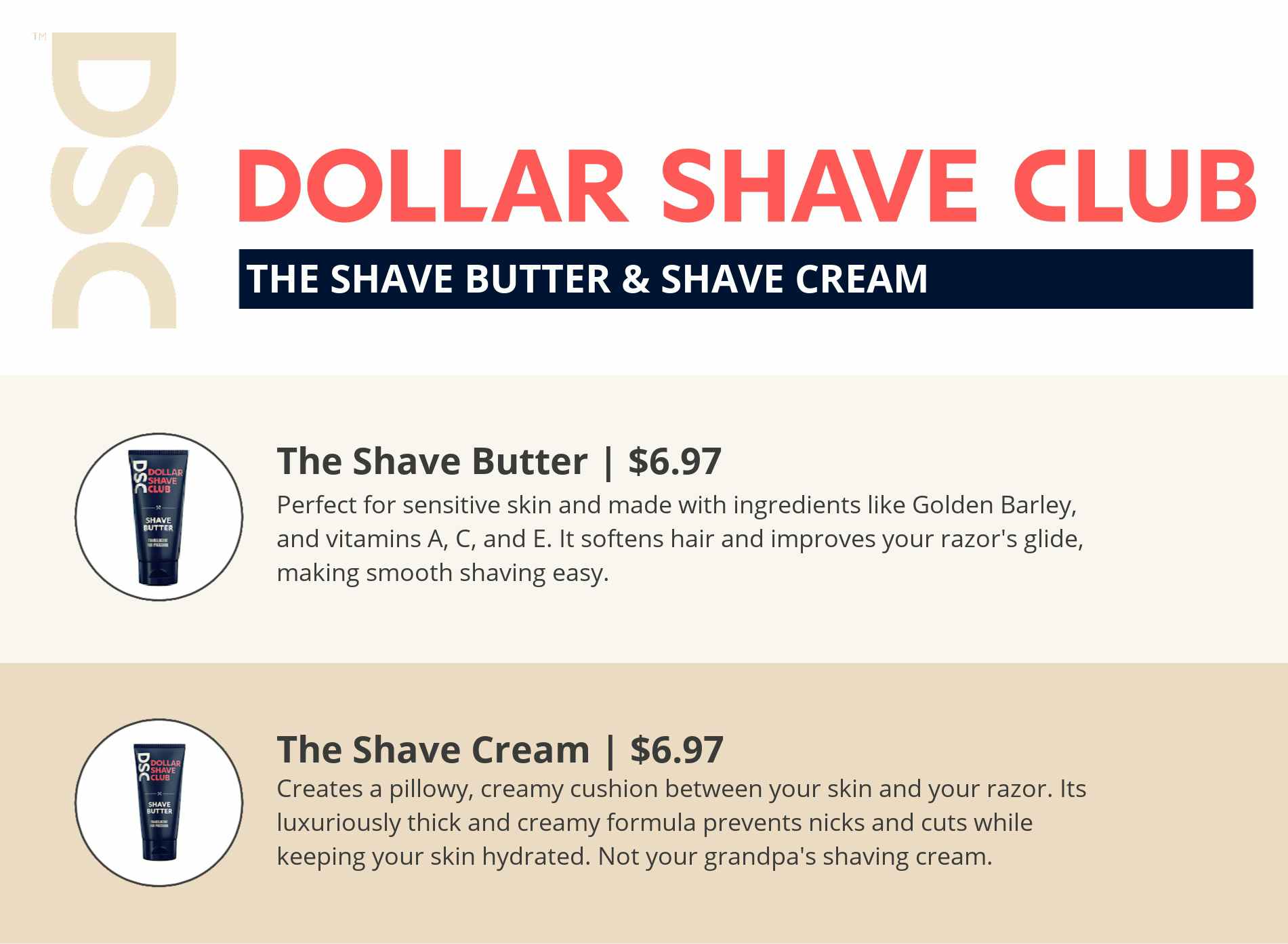 A graphic showing Dollar Shave Club's Shave Butter ($6.97) and Shave Cream ($6.97) explaining the features and benefits of each