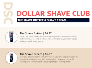 A graphic showing Dollar Shave Club's Shave Butter ($6.97) and Shave Cream ($6.97) explaining the features and benefits of each