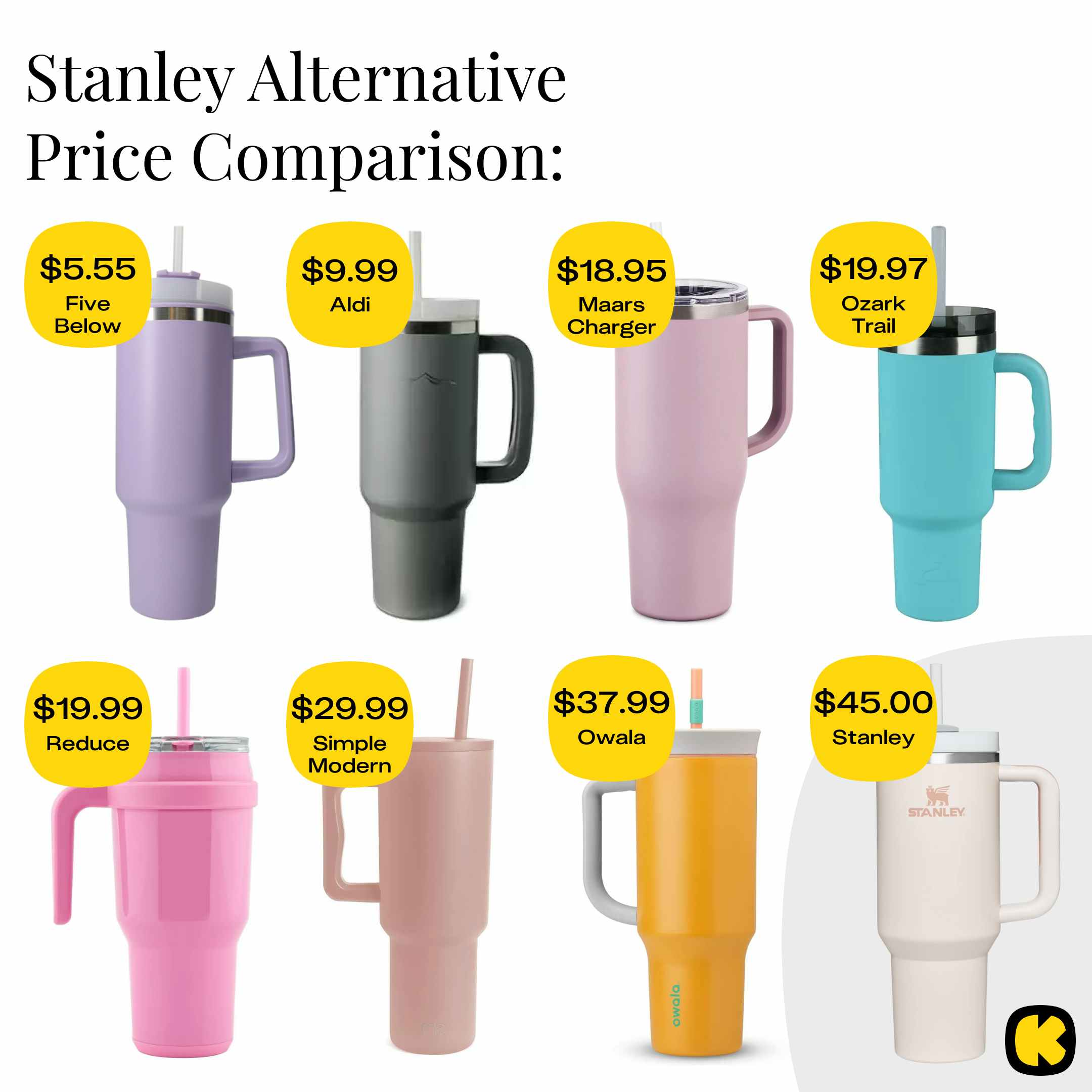 Stanley Dupe 40 oz Stainless Steel Tumbler in Fushia – The