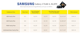 Kroger Wireless samsung zfold chart