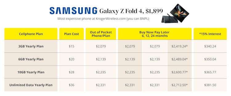 Kroger Wireless samsung zfold chart