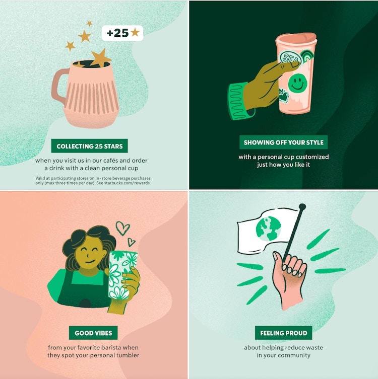 starbucks reusable cups rewards