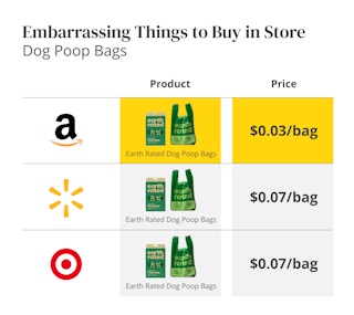 embarrassing things to buy in store edit 4 1682628759 1682628759