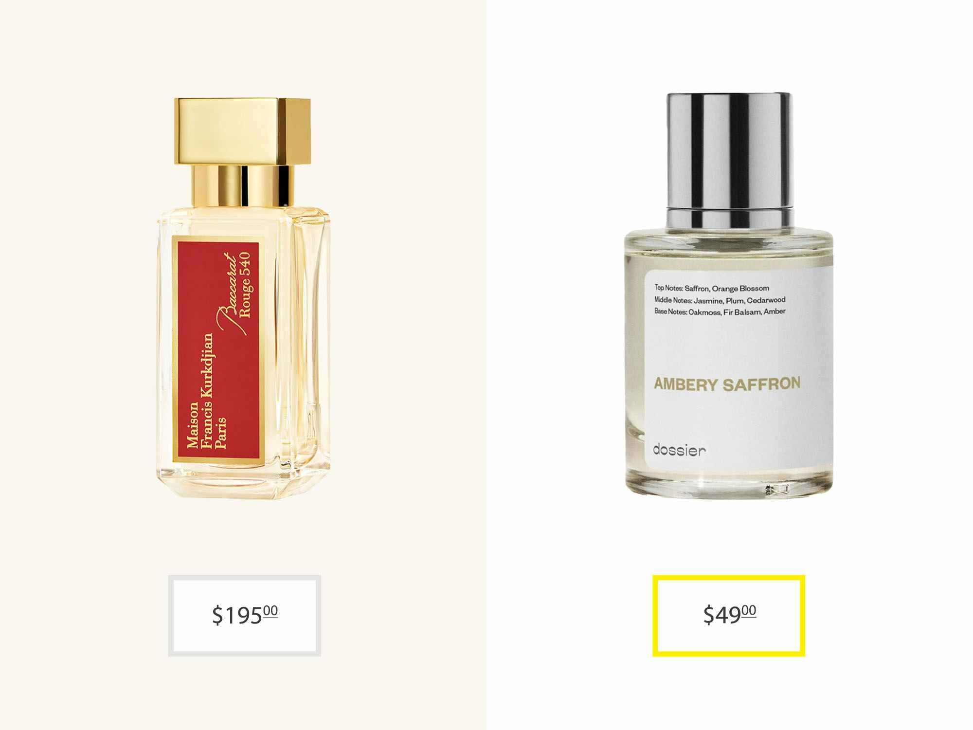 baccarat brand fragrance with the dossier ambery saffron