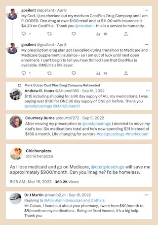 Some comments from twitter with positive feedback on Mark Cuban Cost Plus drugs pharmacy