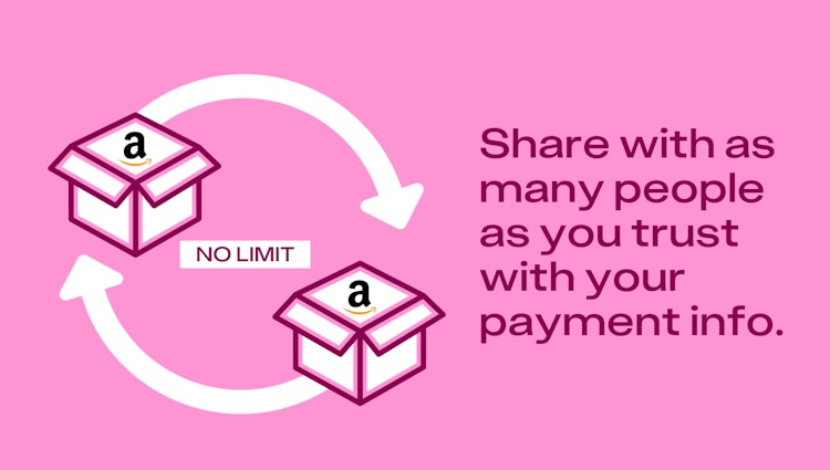Prime can be used by an unlimited number of people you trust 