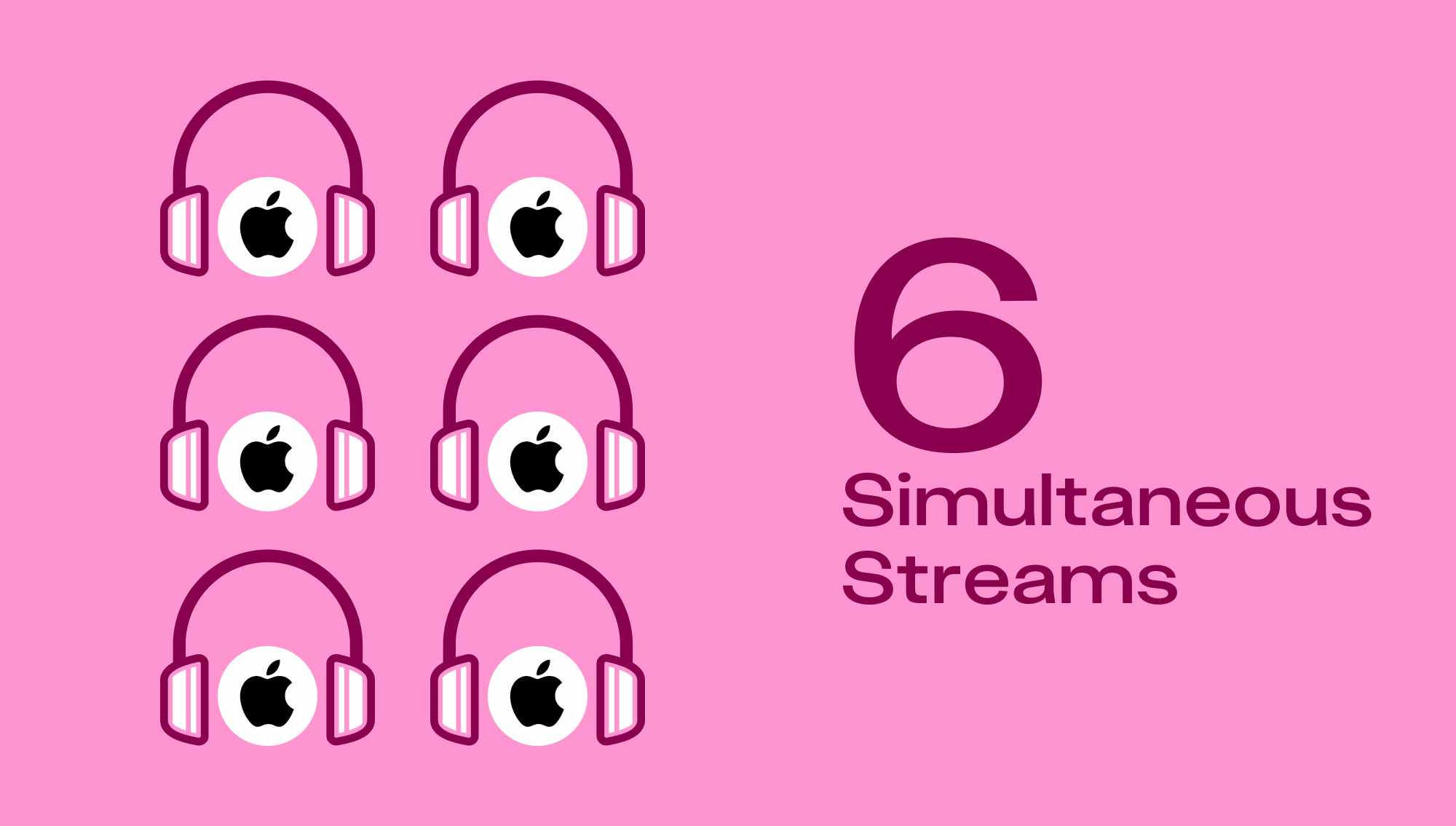 Apple Music offers 6 simultaneous streams