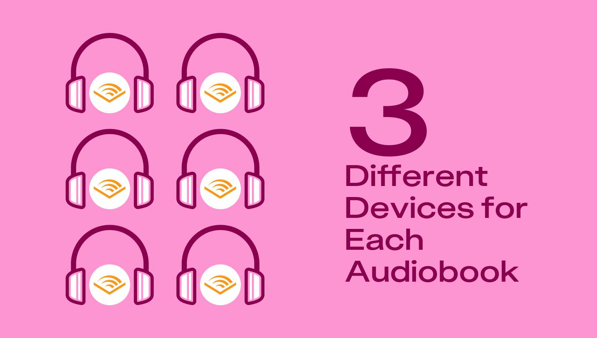 3 devices can be playing one audiobook per account