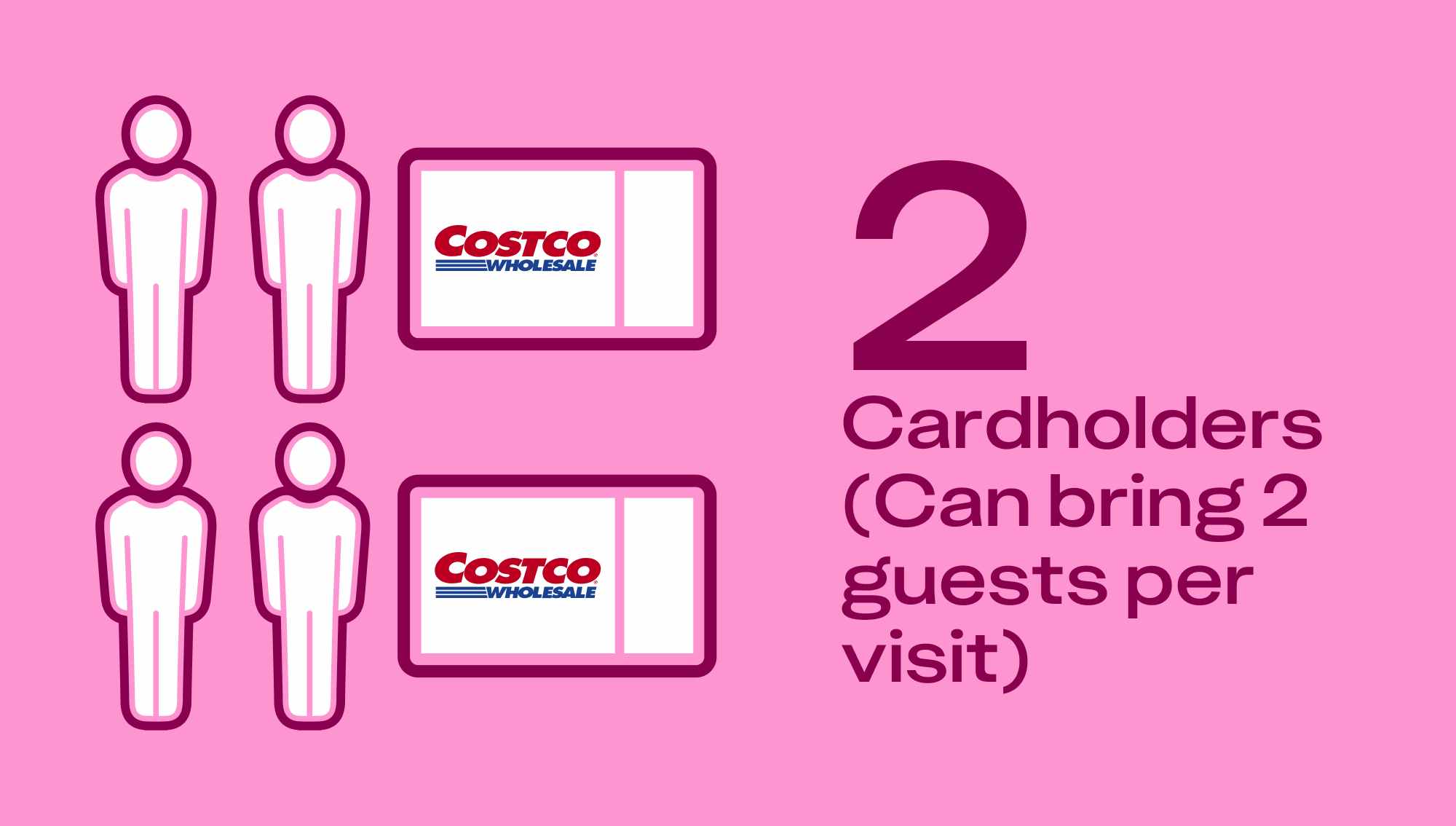 Costco gives cards to 2 cardholders, who can bring guests