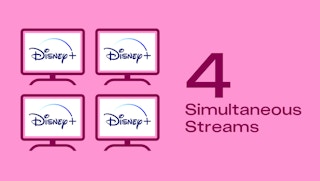 Disney Plus lets four screens stream simultaneously