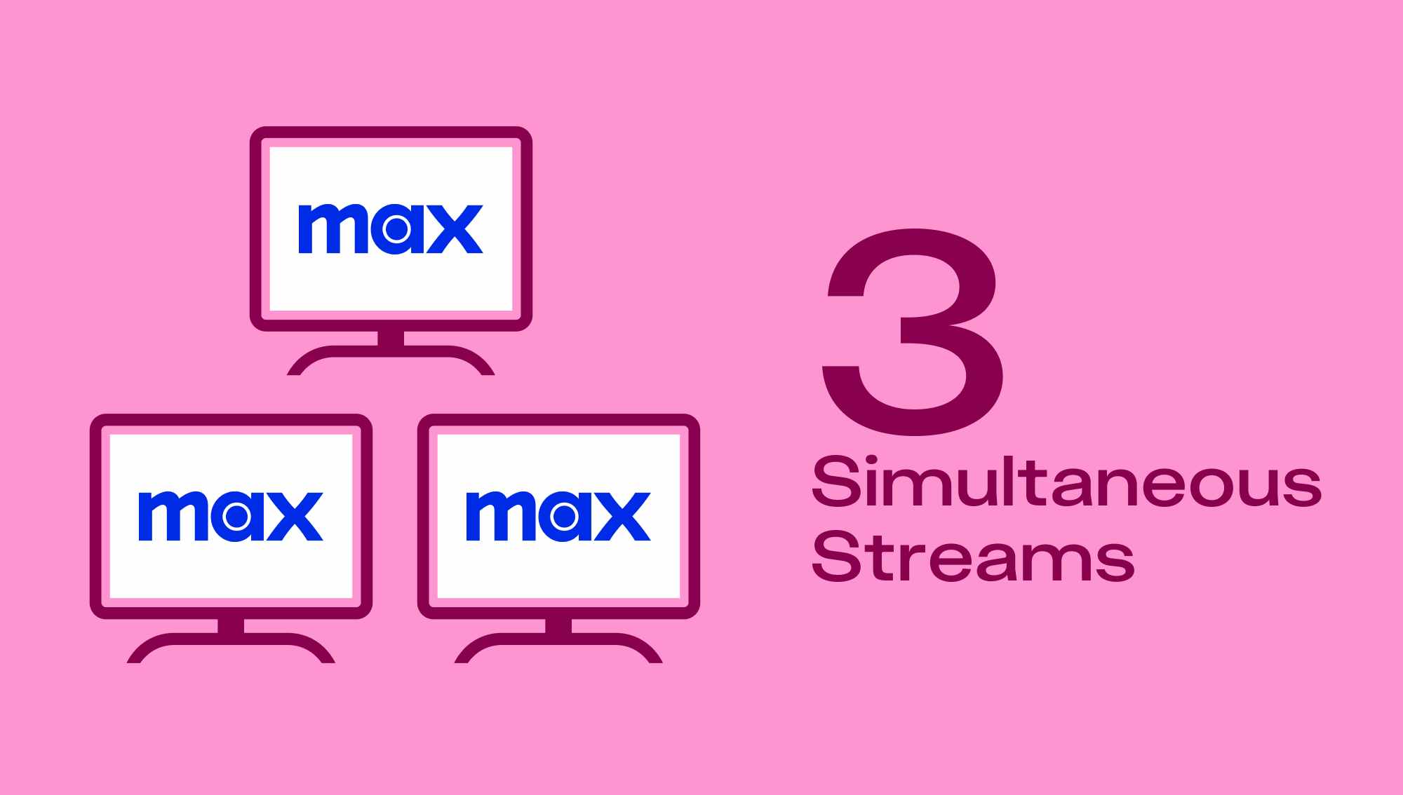 3 people can stream Max at the same time