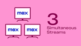 3 people can stream Max at the same time
