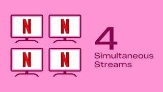 subscription hacking graphics netflix 1690321695 1690321695