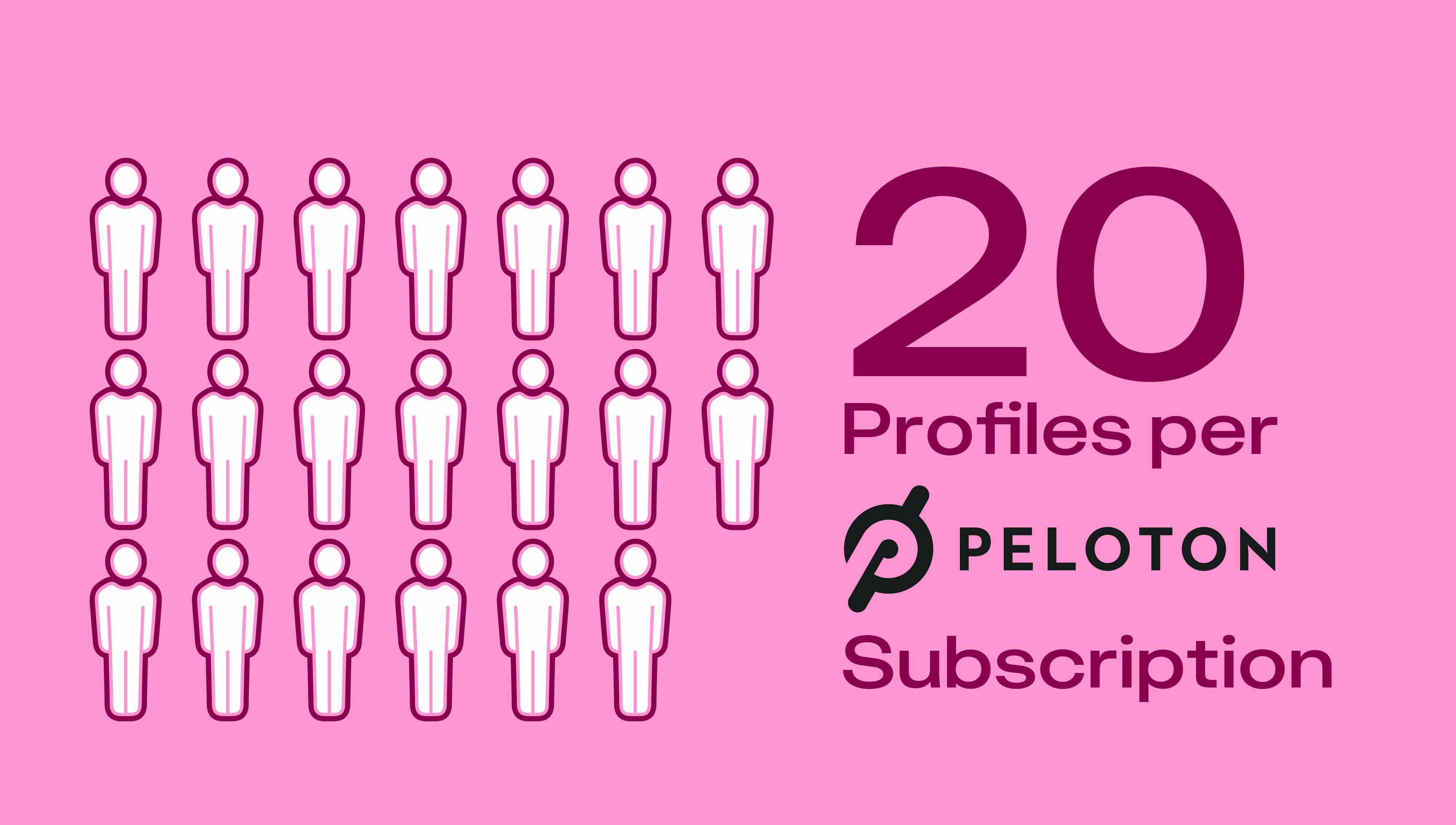 Peloton offers 20 profiles per subscription