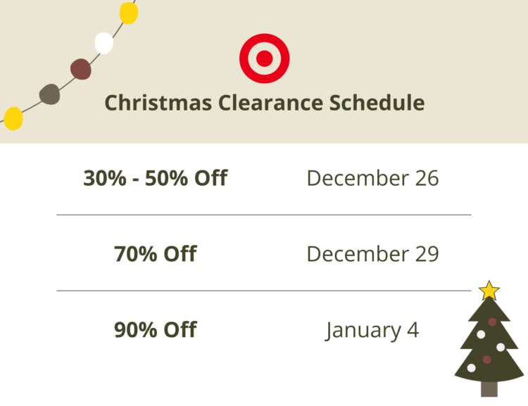 Target Markdown Schedule How To Find the Best Clearance Deals The