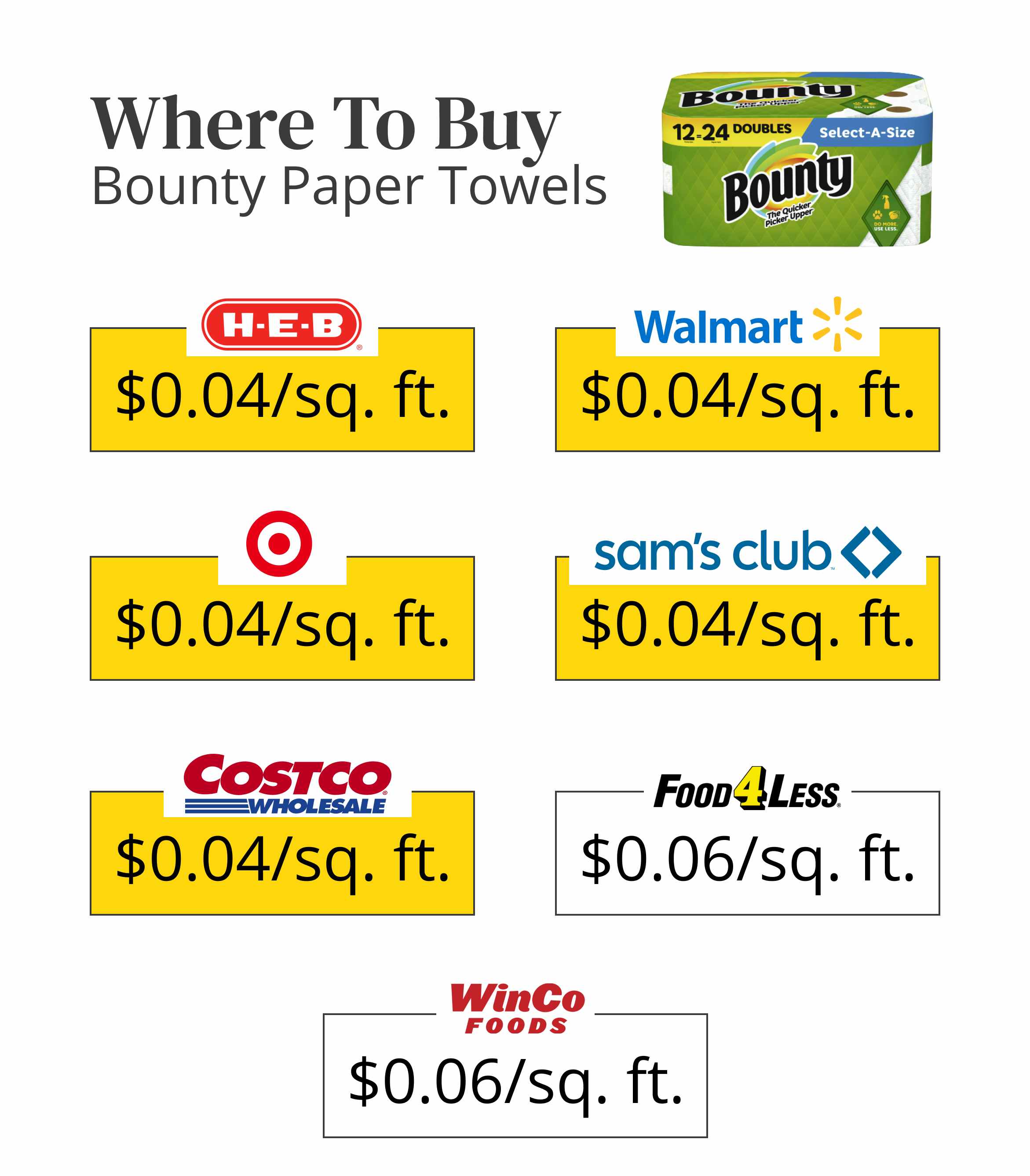 Where to buy bounty paper towels