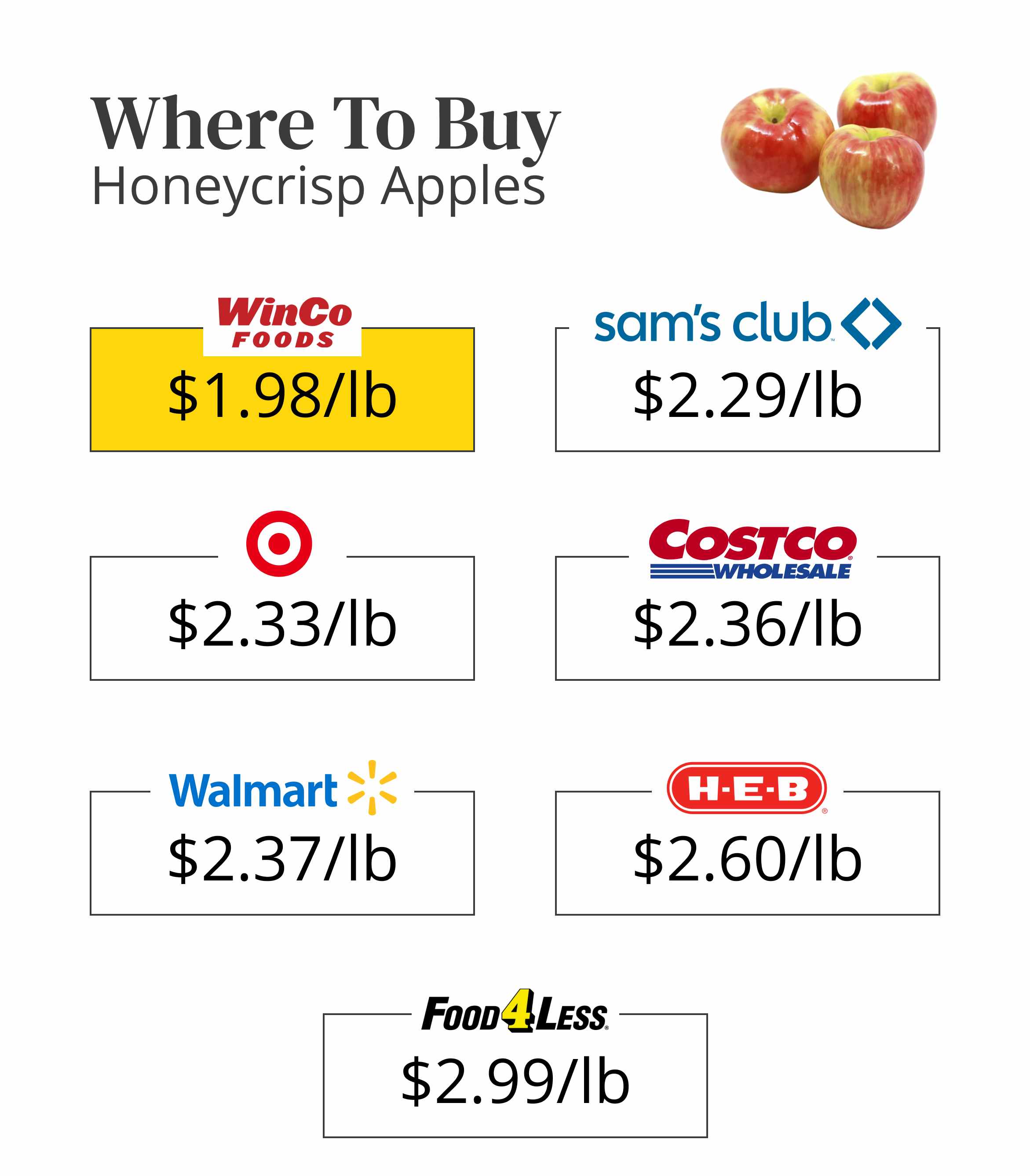 Jumbo Honeycrisp Apples  Hy-Vee Aisles Online Grocery Shopping