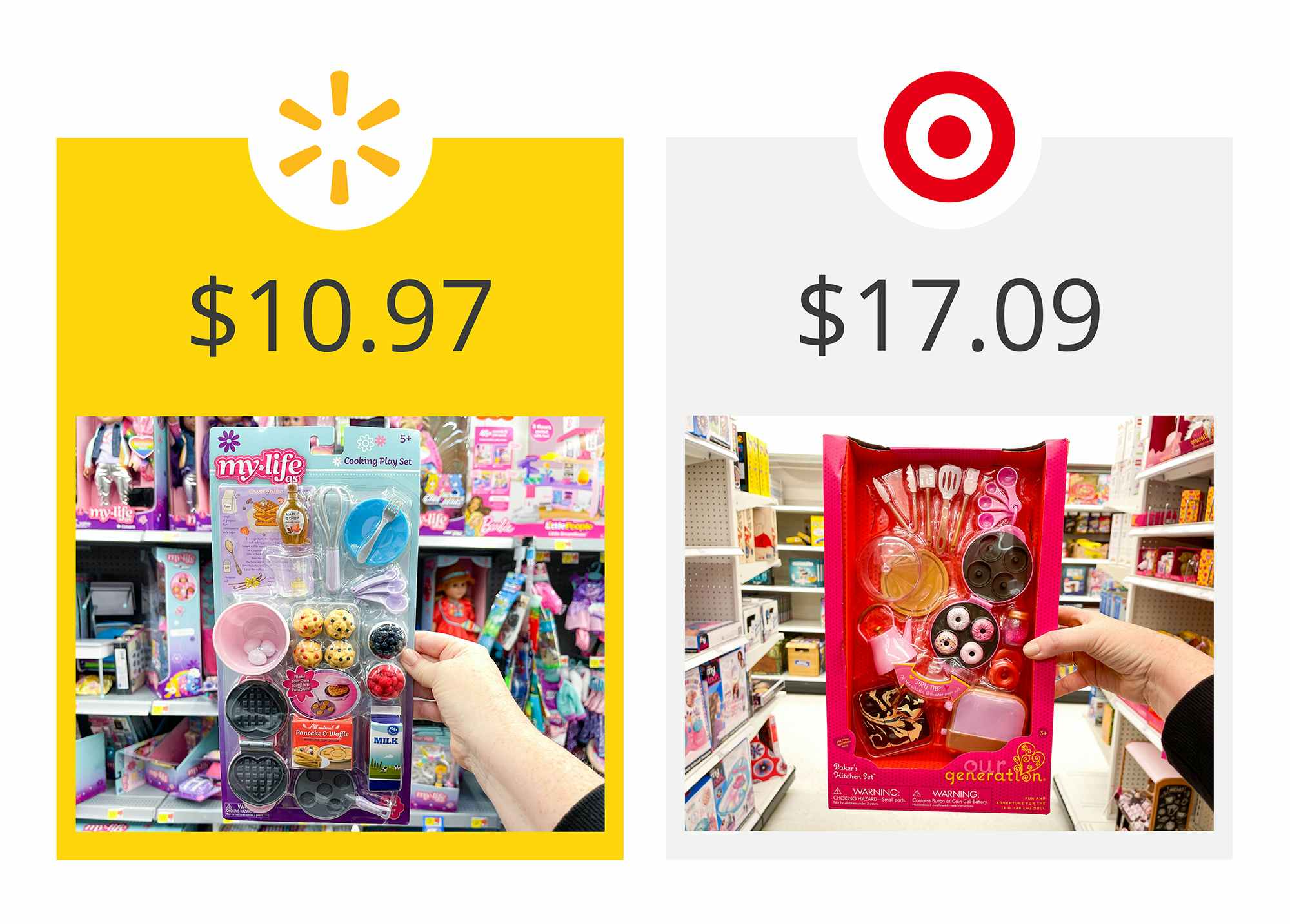 walmart as the winner on a graphic showing price comparison between target's our generation and walmart's my life as doll cooking and baking sets