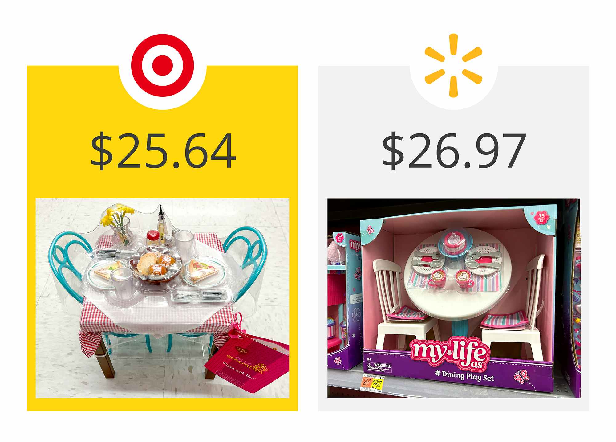 target as the winner on a graphic showing price comparison between target's our generation and walmart's my life as doll dining tables