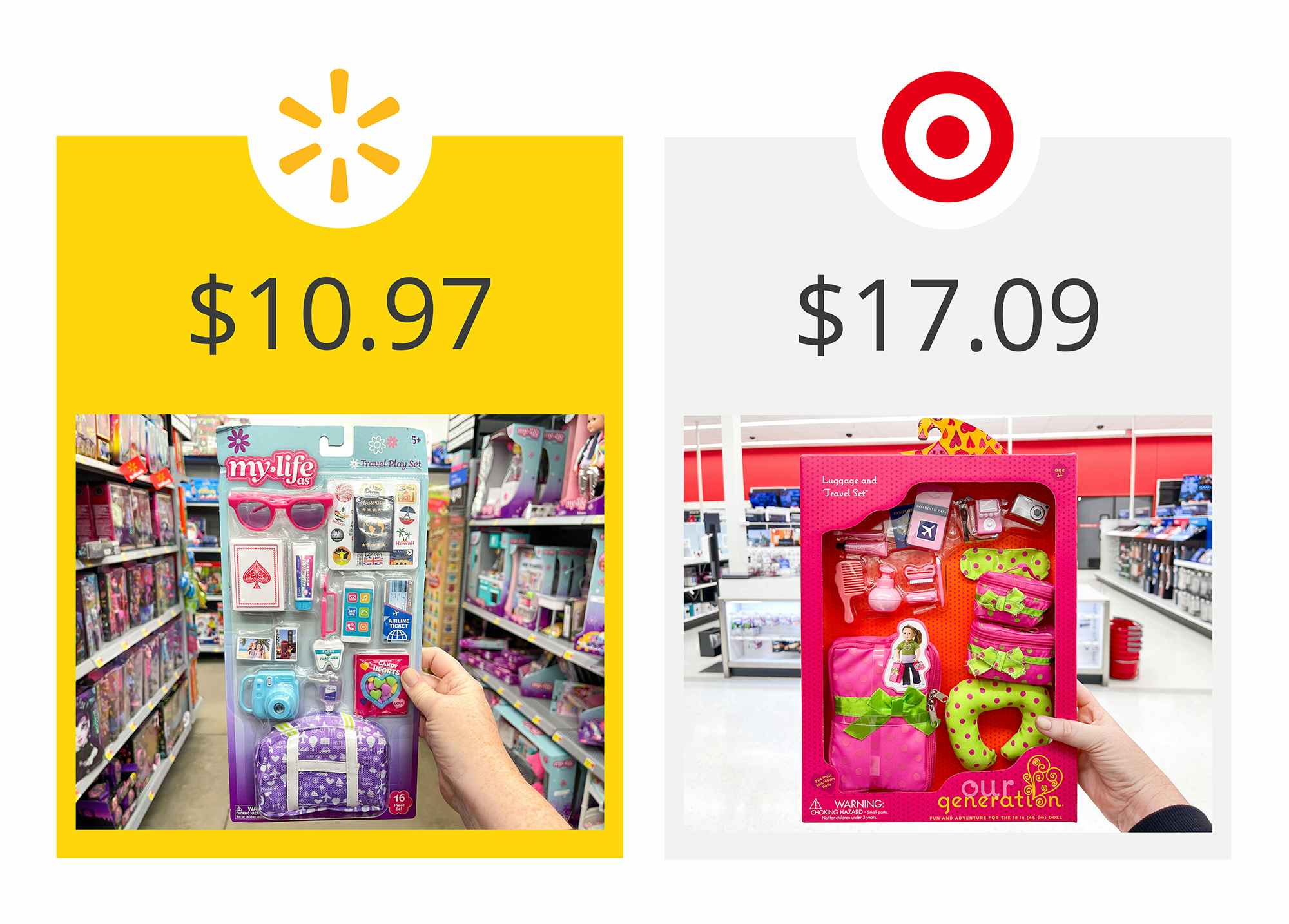 walmart as the winner on a graphic showing price comparison between target's our generation and walmart's my life as doll luggage and travel sets