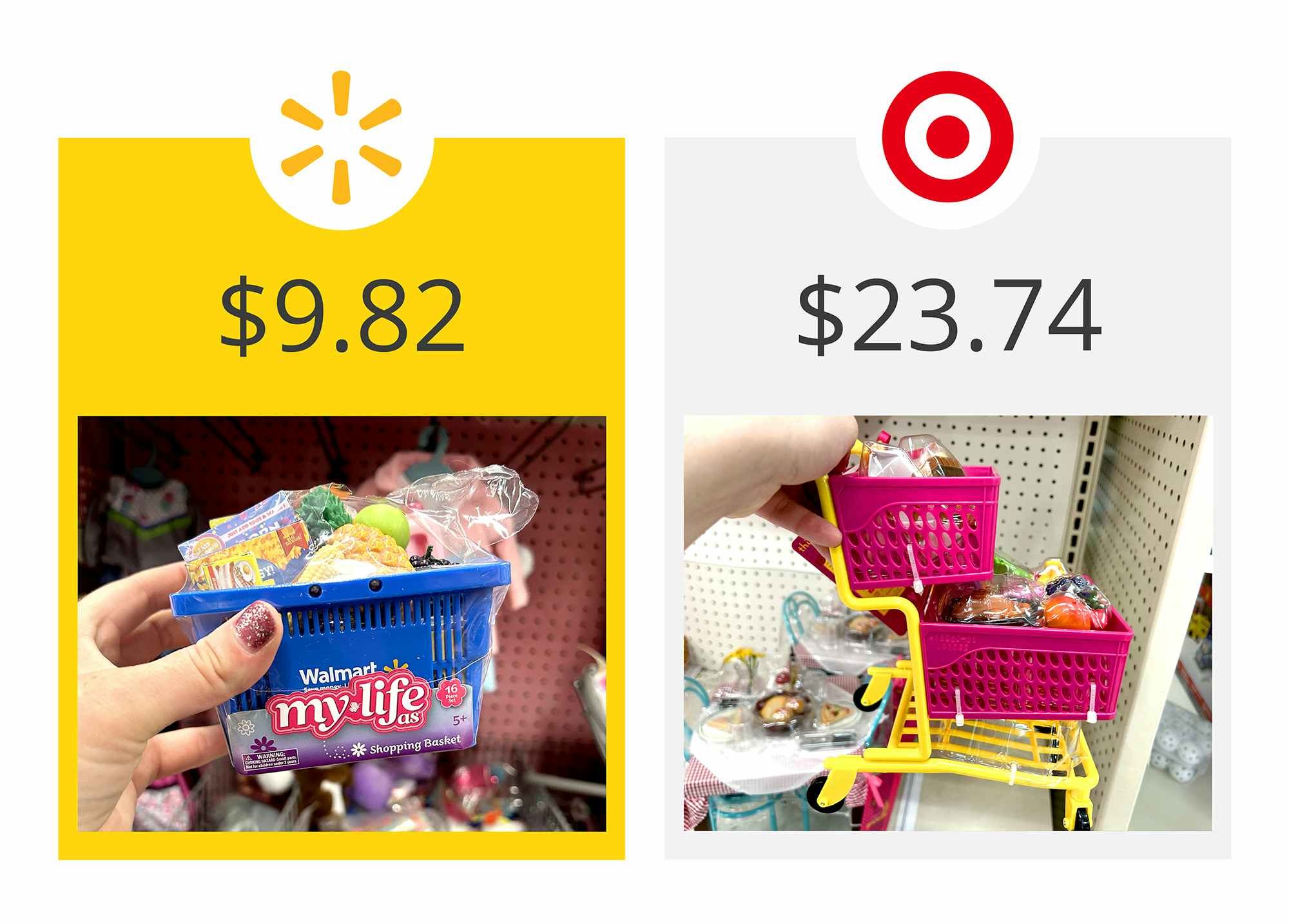 walmart as the winner on a graphic showing price comparison between target's our generation and walmart's my life as doll shopping cart and basket