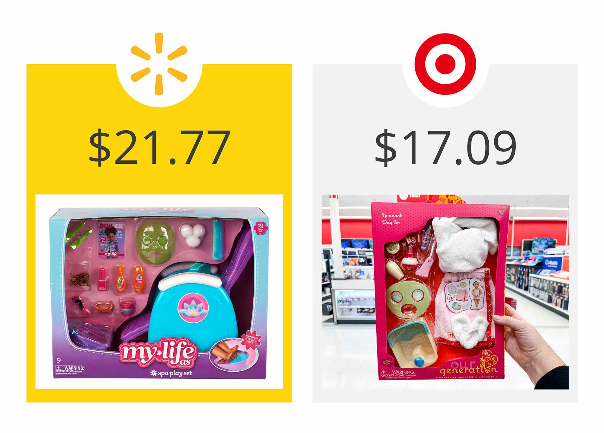 walmart as the winner on a graphic showing price comparison between target's our generation and walmart's my life as doll spa sets
