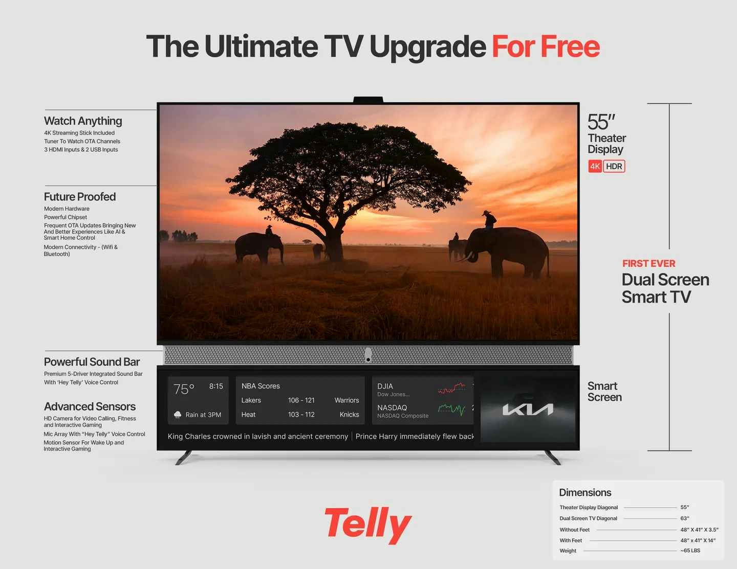A diagram showing the various features of the free Telly TV