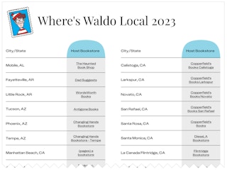 graphic snippet of independent bookstores participating in where's waldo local game event 2023