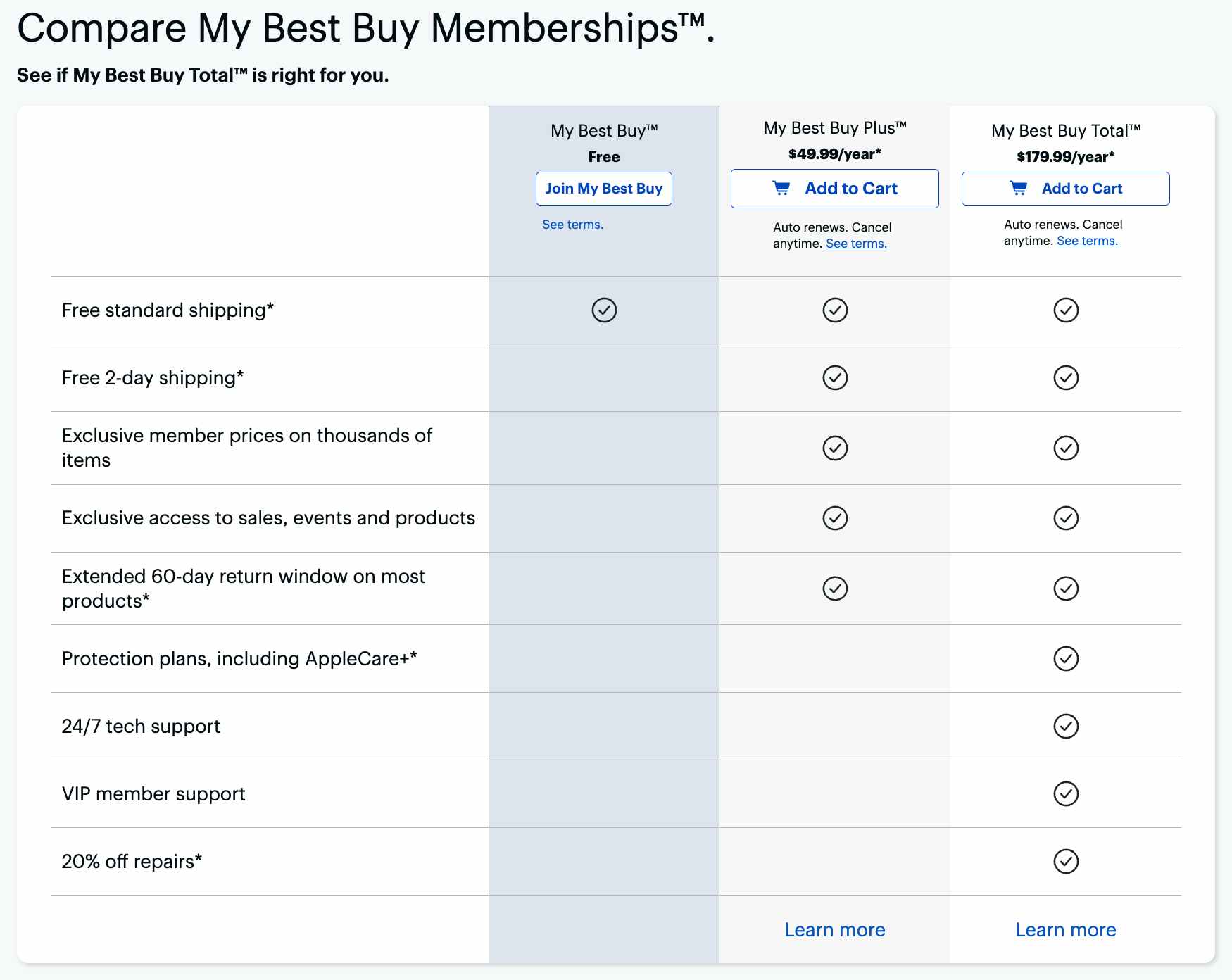 best buys new three tiered membership screenshot