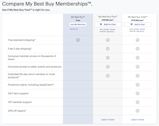 best buys new three tiered membership screenshot