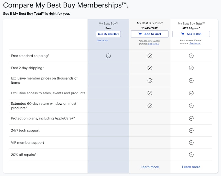 best buys new three tiered membership screenshot