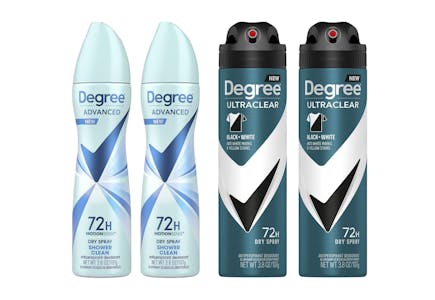 Degree Without Tear-Pad Coupon