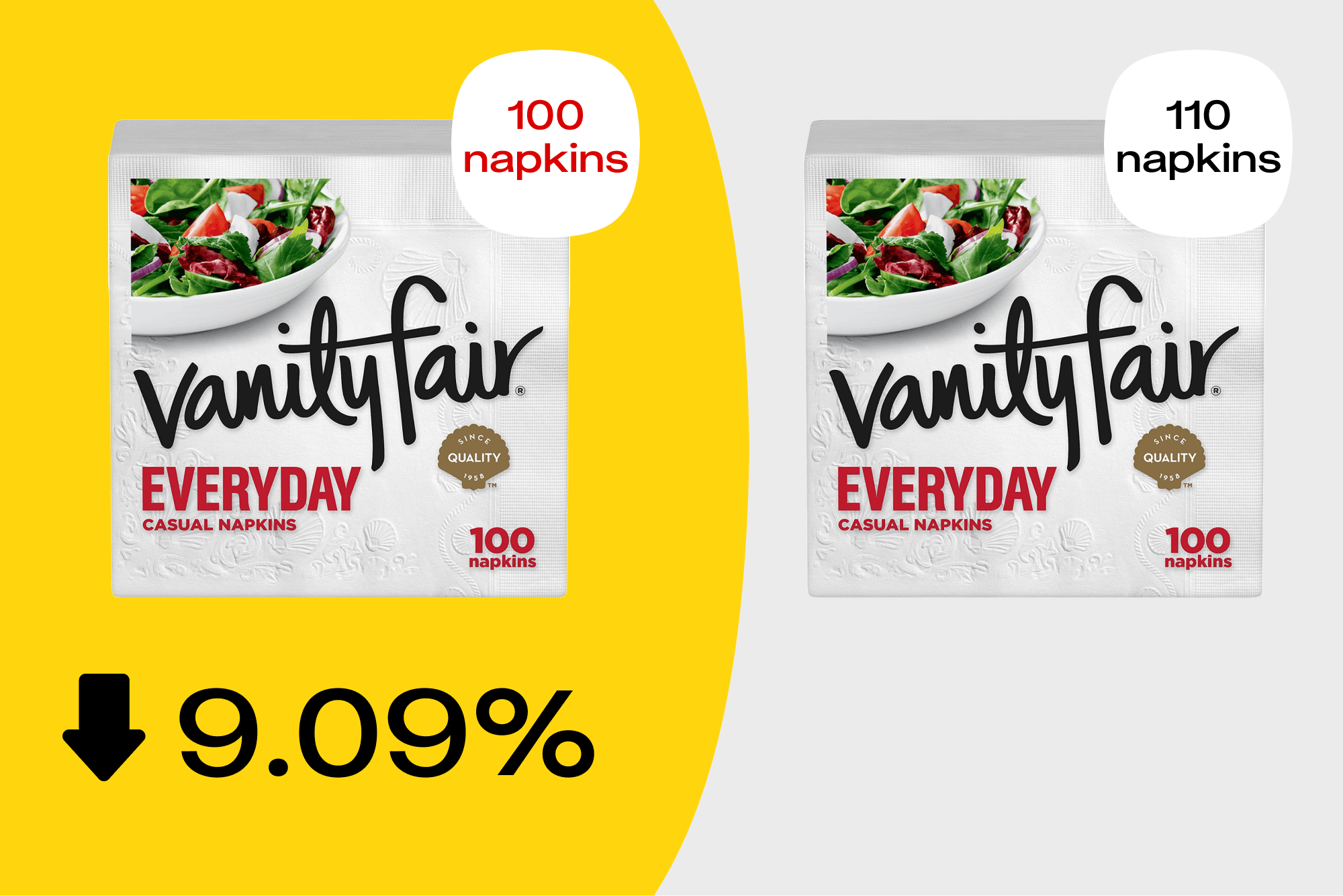 Graphic showing how Vanity Fair napkins are now 9.09% smaller thanks to shrinkflation
