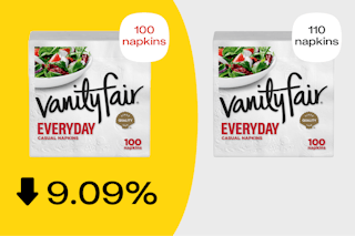 Graphic showing how Vanity Fair napkins are now 9.09% smaller thanks to shrinkflation