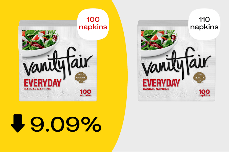 Graphic showing how Vanity Fair napkins are now 9.09% smaller thanks to shrinkflation