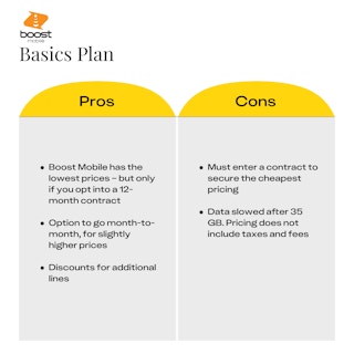 10 best cheap cell phone plans boost mobile 1691481741 1691481741