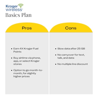 10 best cheap cell phone plans kroger wireless 1691508630 1691508630