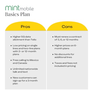 10 best cheap cell phone plans mint mobile 1691481706 1691481706