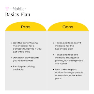 10 best cheap cell phone plans t mobile essentials 1691481699 1691481699