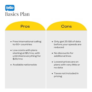 10 best cheap cell phone plans tello 1691481692 1691481692