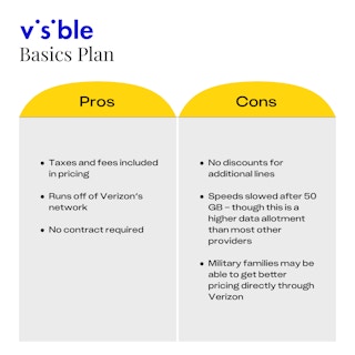 10 best cheap cell phone plans visible 1691481747 1691481747